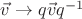 $\vec{v}\to q\vec{v}q^{-1}$
