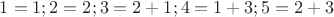 $1=1; 2=2; 3=2+1;4=1+3;5=2+3$