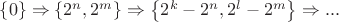 $\left\lbrace0\right\rbrace\Rightarrow \left\lbrace 2^n,2^m\right\rbrace\Rightarrow \left\lbrace2^k-2^n,2^l-2^m\right\rbrace\Rightarrow ... $ $\left\lbrace0\right\rbrace\Rightarrow \left\lbrace 2^n,2^m\right\rbrace\Rightarrow \left\lbrace2^k-2^n,2^l-2^m\right\rbrace\Rightarrow ... $