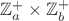 $\mathbb{Z}_a^+\times\mathbb{Z}_{b}^+$