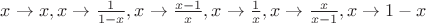 $x\rightarrow x, x\rightarrow \frac{1}{1-x}, x\rightarrow \frac{x-1}{x}, x\rightarrow \frac{1}{x}, x\rightarrow \frac{x}{x-1}, x\rightarrow 1-x$