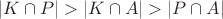 $|K\cap P| > |K\cap A| > |P\cap A|$ $|K\cap P| > |K\cap A| > |P\cap A|$