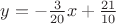 $y = -\frac{3}{20}x + \frac{21}{10}$
