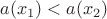 $a(x_1)<a(x_2)$