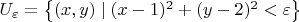 $U_{\varepsilon} = \left\lbrace (x,y) \mid (x-1)^2 + (y-2)^2 < \varepsilon\right\rbrace$
