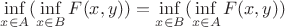 $\inf\limits_{x\in A}(\inf\limits_{x\in B} F(x,y)) = \inf\limits_{x\in B}(\inf\limits_{x\in A} F(x,y))$
