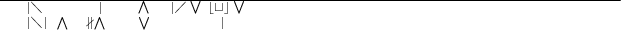 $\hline
^{|\diagdown
\phantom{..........}~~|\phantom{..}~~~~\bigwedge~~~|\diagup\bigvee~\lfloor\sqcup\rfloor\bigvee}
_{|\diagdown|
~\bigwedge~~~\nparallel\bigwedge~~~~~\bigvee\phantom{.............}~~|}
$