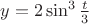 $y=2\sin^3\frac t 3$