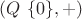 $(Q\ \{0\}, + )$