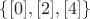 $\{[0], [2], [4]\}$