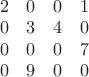 $\[
\begin{array}{*{20}c}
   2 & 0 & 0 & 1  \\
   0 & 3 & 4 & 0  \\
   0 & 0 & 0 & 7  \\
   0 & 9 & 0 & 0  \\

 \end{array} 
\]$