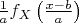 $\frac 1a f_X\left(\frac{x-b}{a}\right)$