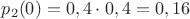 $p_2(0)=0,4\cdot 0,4=0,16$