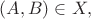 $(A,B) \in X,$ $(A,B) \in X,$