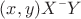 $( x , y ) &isin; X &times; Y$