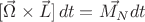 $[\vec{\Omega}\times \vec{L}]\,dt=\vec{M_N} dt$