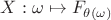 $X: \omega \mapsto F_{\theta(\omega)}$ $X: \omega \mapsto F_{\theta(\omega)}$