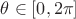 $\theta \in [0,2\pi]$