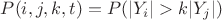 $P(i,j,k,t)=P(|Y_i|>k|Y_j|)$