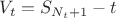 $V_t=S_{N_t+1}-t$
