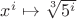 $x^i\mapsto \sqrt[3]{5^i}$