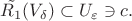 $\tilde{R_1}(V_\delta) \subset U_\varepsilon \ni c.$ $\tilde{R_1}(V_\delta) \subset U_\varepsilon \ni c.$