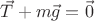 $\vec{T} + m\vec{g} = \vec{0}$