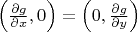 $ \left(\frac{\partial g}{\partial x}, 0 \right) = \left(0, \frac{\partial g}{\partial y} \right)$
