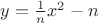 $y=\frac{1}{n}x^2-n$