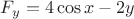 $F_y=4\cos x-2y$