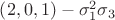$\left(2, 0, 1\right) - \sigma_1^2\sigma_3$