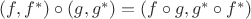 $(f, f^*)\circ(g, g^*) = (f\circ g, g^*\circ f^*)$