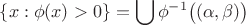 $\{x:\phi(x)>0\}=\displaystyle\bigcup\phi^{-1}\big{(}(\alpha,\beta)\big{)}$ $\{x:\phi(x)>0\}=\displaystyle\bigcup\phi^{-1}\big{(}(\alpha,\beta)\big{)}$