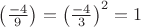 $ \left(\frac{-4}{9}\right) = \left(\frac{-4}{3}\right)^2 =1$