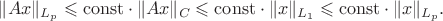 $\|Ax\|_{L_p}\leqslant\mathrm{const}\cdot\|Ax\|_{C}\leqslant\mathrm{const}\cdot\|x\|_{L_1}\leqslant\mathrm{const}\cdot\|x\|_{L_p}.$