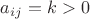 $a_{ij}=k>0$