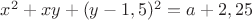 $x^2+xy+(y-1,5)^2=a+2,25$