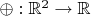 $\oplus: \mathbb R^2\to\mathbb R$
