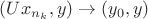 $(Ux_{n_k},y) \to (y_0,y)$