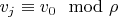 $v_j \equiv v_0 \mod \rho$