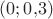 $(0;0{,}3)$