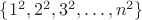 $\{1^2, 2^2, 3^2, \dots , n^2\}$