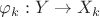 $\varphi_{k}: Y \to X_{k} $