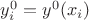 $y^0_i=y^0(x_i)$