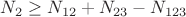$N_2\ge N_{12}+N_{23}-N_{123}$