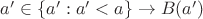 $a'\in \{a':a'<a\} \rightarrow B(a')$