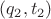 $(q_2,t_2)$