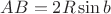 $AB=2R\sin{b}$