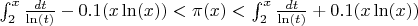 $\int_{2}^{x}{\frac {dt} {\ln(t)}}-0.1(x\ln(x))<\pi(x)<\int_{2}^{x}{\frac {dt} {\ln(t)}}+0.1(x\ln(x))$