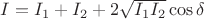 $I=I_{1}+I_{2}+2\sqrt{I_{1} I_{2}} \cos \delta $ $I=I_{1}+I_{2}+2\sqrt{I_{1} I_{2}} \cos \delta $